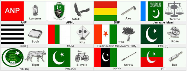 party politics in pakistan Pildat report on internal democracy of major political parties of pakistan, 2016 has been prepared by analysing eight (8) major political. party politics in pakistan Pildat report on internal democracy of major political parties of pakistan, 2016 has been prepared by analysing eight (8) major political.