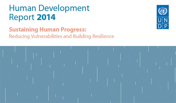 2.2 billion people are poor, indicates Human Development Report 2014