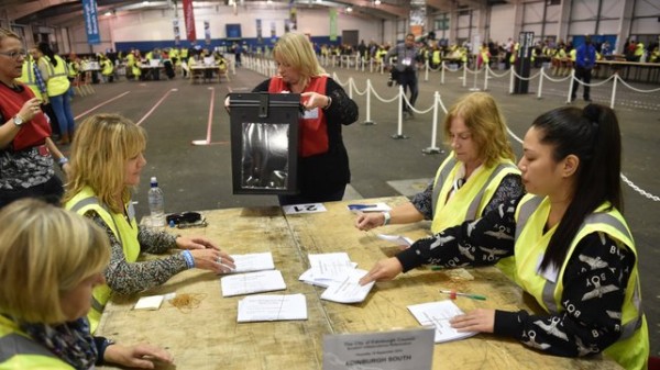 Scottish independence referendum: Scottish independence referendum: Counting of ballots polled started