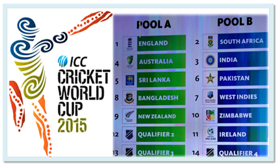 ICC Cricket World Cup 2015: Pakistan matches schedule