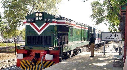 Where Islamabad-Murree-Muzaffarabad railway project got vanished?