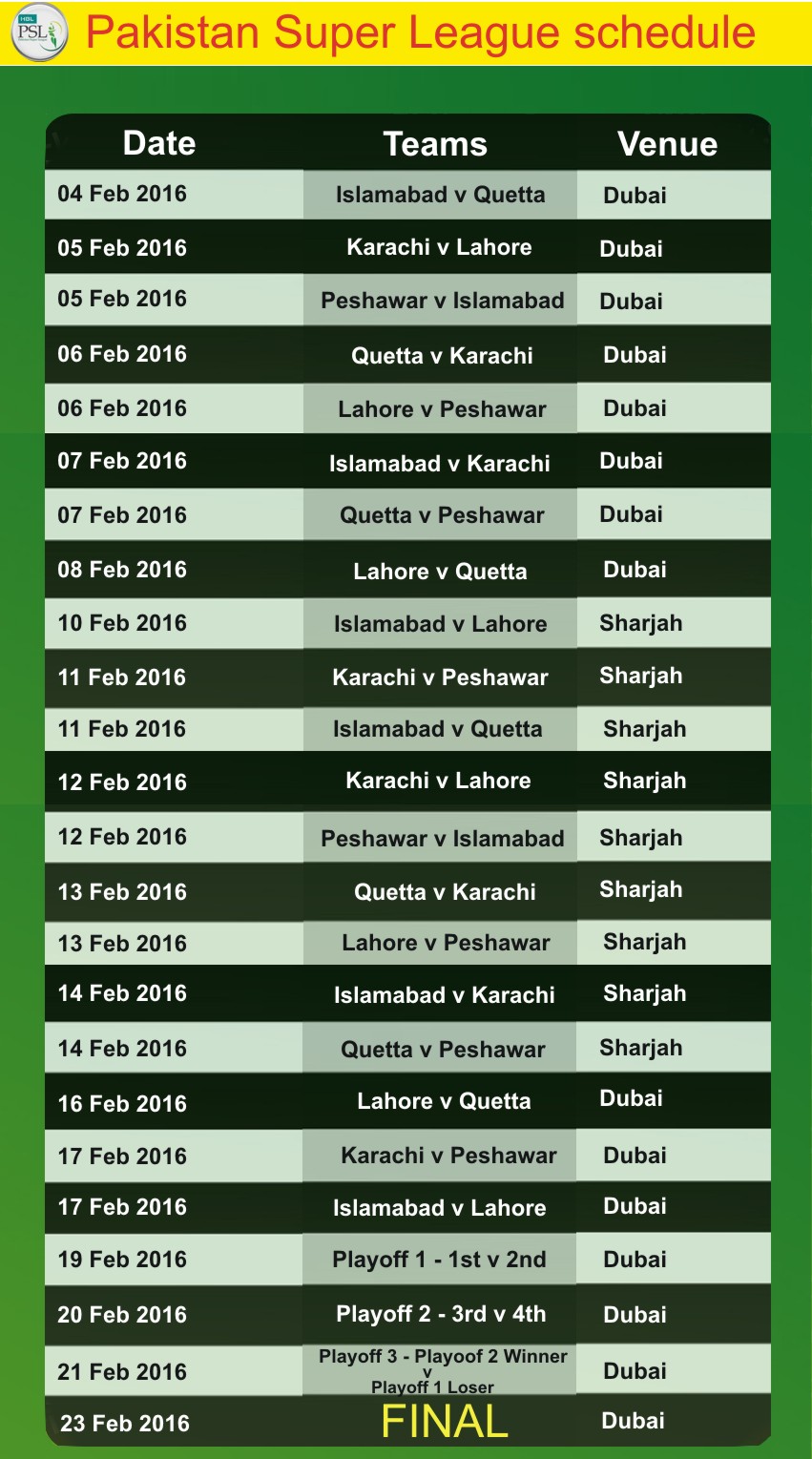 Pakistan Super League Teams, Players and Schedule