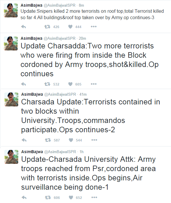 Bacha Khan University attack; Over 40 fear dead
