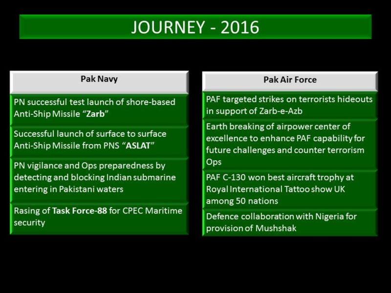 Defence of Pakistan remained impregnable during year 2016: ISPR